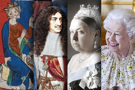 English Monarchy Timeline: From Hastings to Windsors in 122 Moments | HistoryExtra