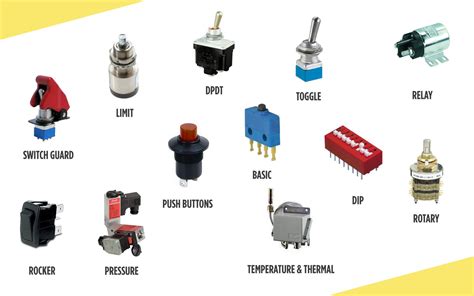 Types & Applications of E-Switches - Peerless Electronics Inc.