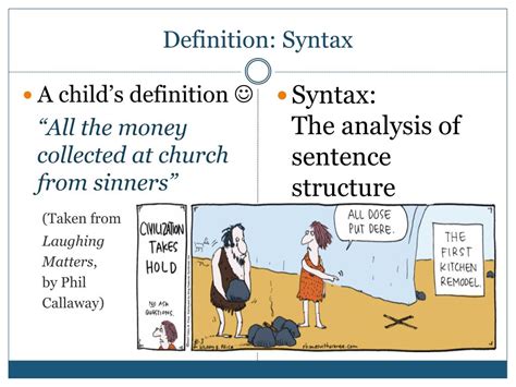 Syntax Meaning