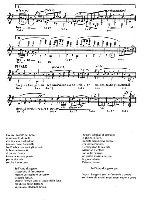 FIRENZE SOGNA Sheet music | Easy Sheet Music