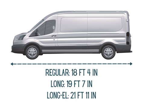 Ford Transit Dimensions – Interior, Exterior, Height & Size Options