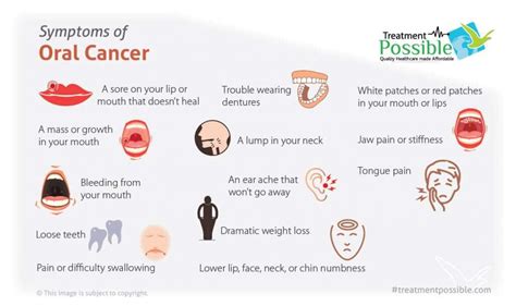 Oral Cancer Treatment in India | Treatment Possible