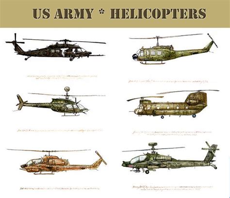 UH-60 Black Hawk, US Army Aviation watercolor print, 8x10"