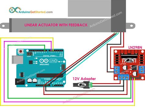 Arduino - Actuator with Feedback | Arduino Tutorial (2023)