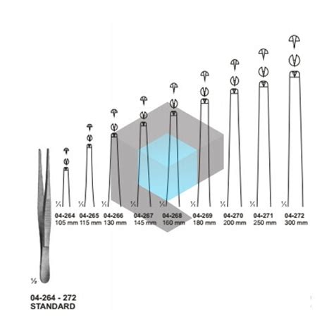 STANDARD Tissue Forceps - Eco Surgical Co