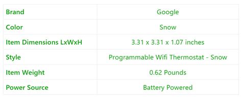 Google Nest Thermostat Review । Best One! Will You Purchase It?