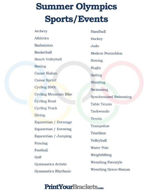 List Of 2024 Olympic Events - Ashla Camella