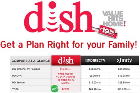 Check out Dish Packages starting at $19.99/mo | DISH Network Satellite