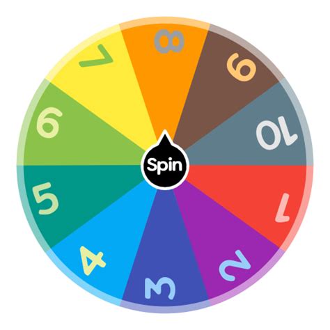 Game of Life wheel | Spin The Wheel App