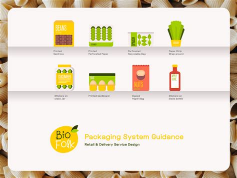 Packaging System Design - Bio Folk by Leo Nguyen on Dribbble