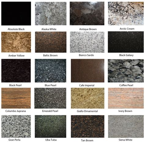 Granite colors, Granite, Dark granite