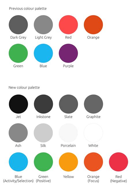 Colour palette updates | Ubuntu