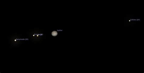 Jupiter will be its brightest in 59 years Monday. Here's how to see it ...