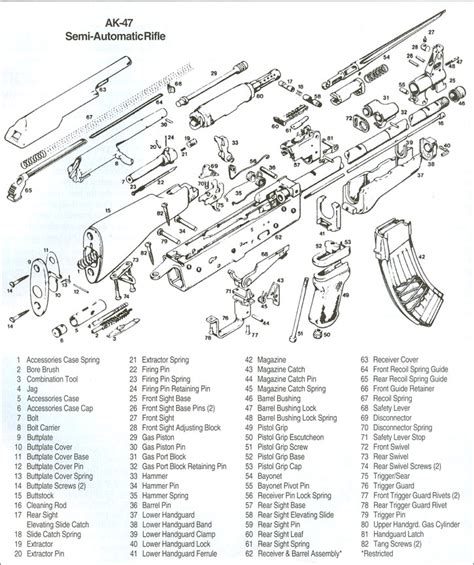 Tavor Parts Diagram - Wiring Diagram Pictures