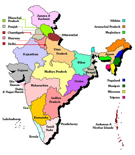 The Journey Of INDIA: STATES/UNION TERRITORIES OF INDIA