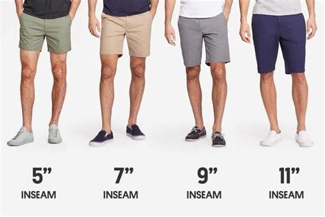 How Men's Shorts Should Fit — The Essential Man | Mens shorts outfits ...