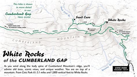 Hikes: Cumberland Gap