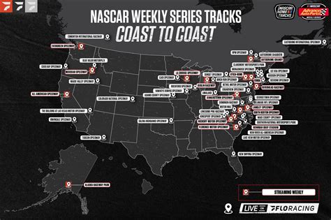 NASCAR Home Track roster set for 2023; multiple tracks to stream seasons on FloRacing | Official ...