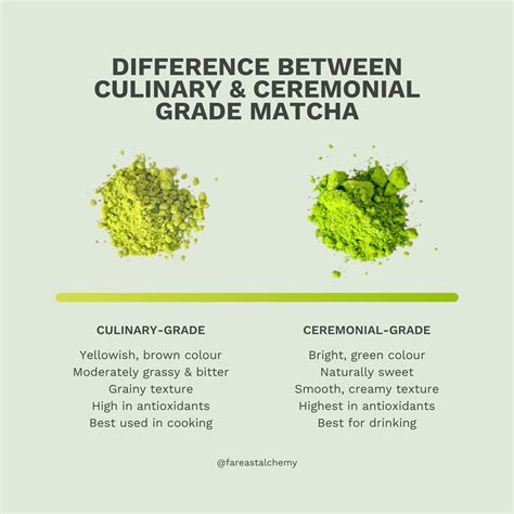 The Difference Between Ceremonial Grade Matcha and Culinary Grade Matc – Far East Alchemy