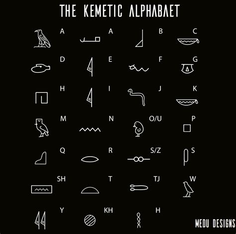 Ancient Kemet Alphabet | MeduDesigns | Ancient alphabets, Alphabet code ...