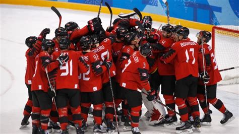 Team Canada’s Roster For The 2022 Winter Olympics – internationalhockey.net