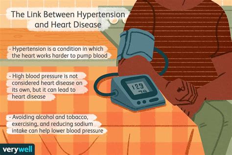 Is High Blood Pressure Considered Heart Disease?