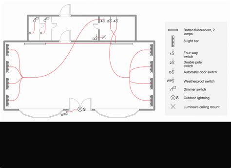 House Electrical Plan Software | Electrical Diagram Software ...