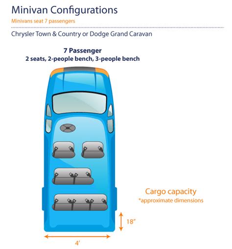 Minivan Seating Chart - PHOENIX DISCOUNT Van & SUV Rental