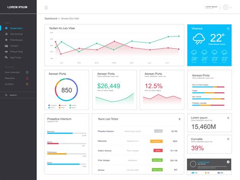 Project Management It Operations Dashboard Examples