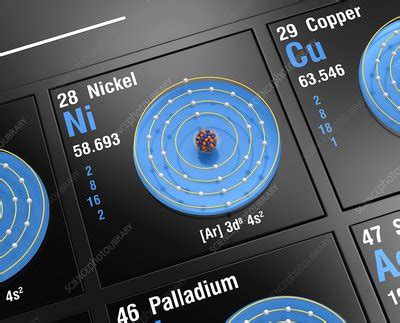 Nickel, atomic structure - Stock Image - C045/6368 - Science Photo Library