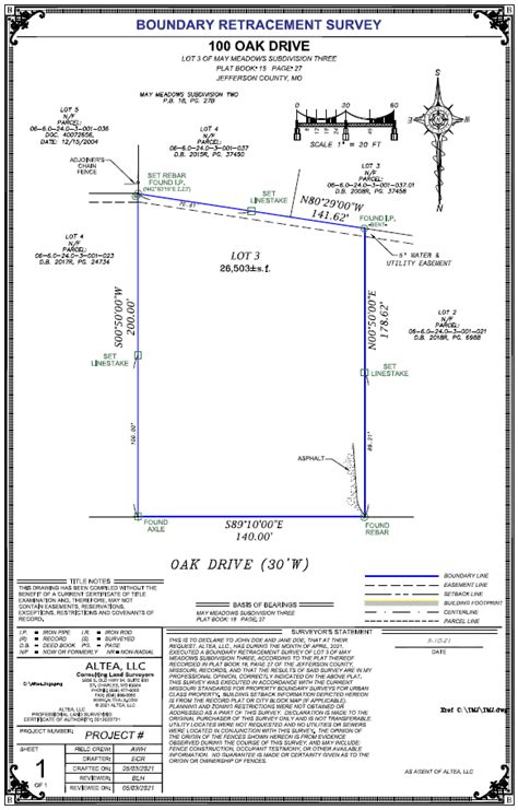 Boundary Survey — ALTEA LAND SURVEYORS