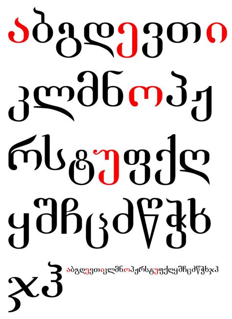 Georgian Alphabet by sternradio7 on DeviantArt