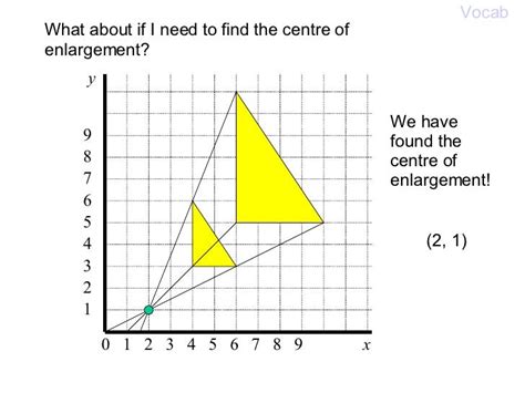 Enlargement