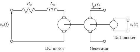 Circuit Diagram Of Motor Generator - Circuit Diagram