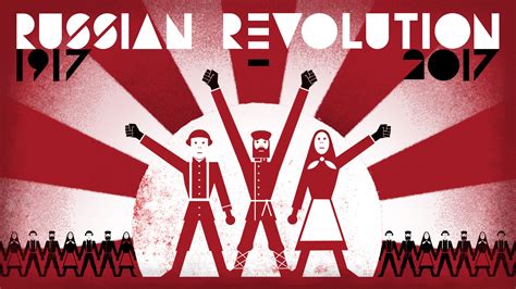 100 Years of Russian Revolution - I: Is Communism Compatible with Democracy? | IndiaFactsIndiaFacts