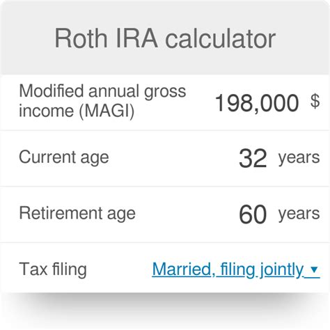 Roth ira eligibility calculator - ArmandCarmela