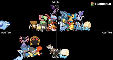 Fossil Pokemon Tier List (Community Rankings) - TierMaker