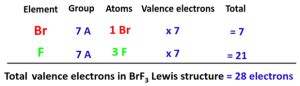 BrF3 Lewis structure, molecular geometry, bond angle, hybridization