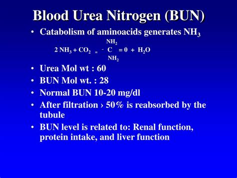 Blood Urea Nitrogen Levels Chart