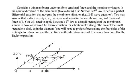 Consider a thin membrane under uniform tensional | Chegg.com