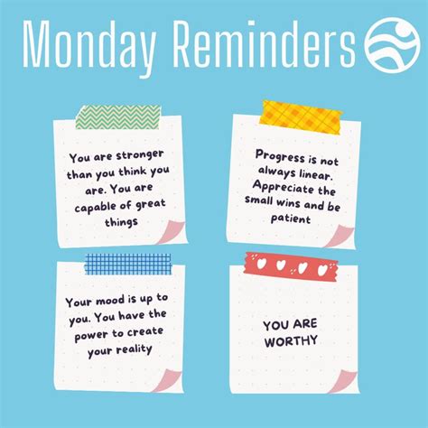 Monday Reminders | Monday motivation quotes, Motivation positive ...