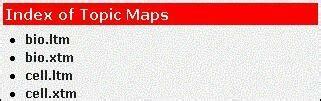 topic maps in different formats | Download Scientific Diagram