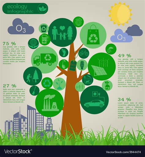 Environment ecology infographic elements Vector Image