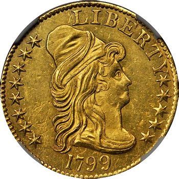 A (Brief) History of United States Gold Coins