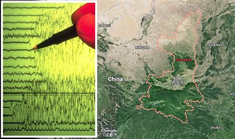 Shaanxi earthquake: Revisiting the biggest earthquake in human history ...