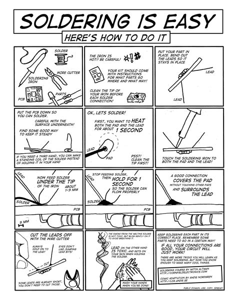 Solder does not stick to new soldering iron tip : r/AskElectronics