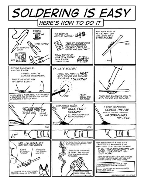 background:how.to.guides:soldering [PEN wiki]