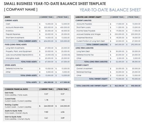 Small Business Balance Sheet Templates | Smartsheet