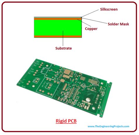 Rigid PCB - The Engineering Projects