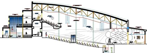 Elevation design of auditorium dwg file - Cadbull